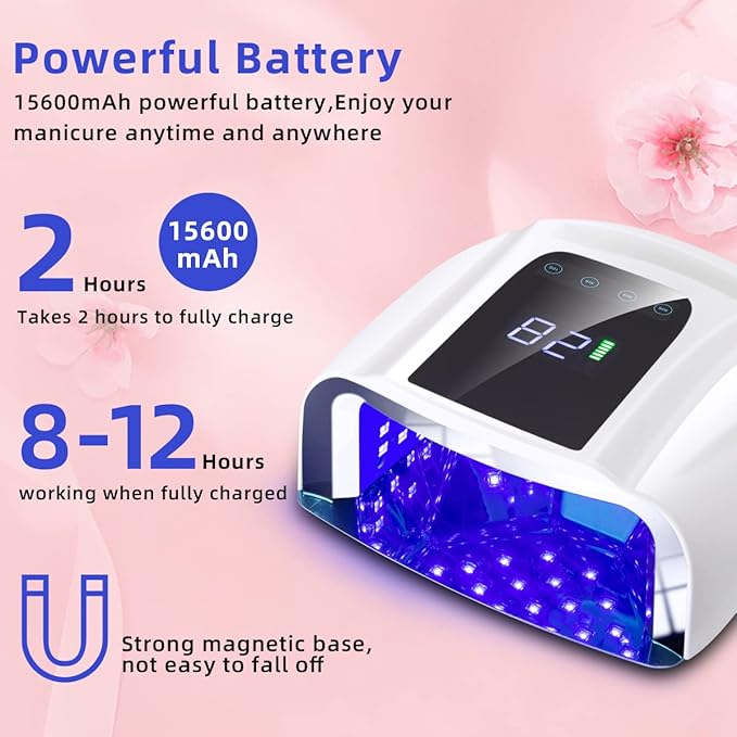 96W Rechargeable UV LED Nail lamp,Cordless Nail Dryer with Removable Stainless Steel Bottom,Professional Curing Lamp for Fingernail and Toenail, Auto Sensor & Quick Dry Nail Machine (White)
