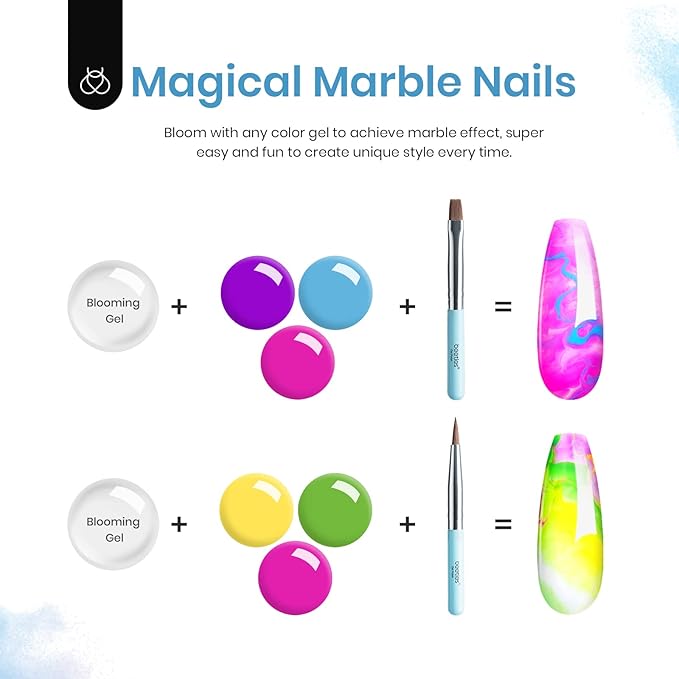 Beetles Gel Nail Polish with Blooming Gel, 5 Colors Pink Green Blue Purple Yellow Nail Polish Clear Blooming Polish for Spreading Effect with 2 Nail Art Brushes Nail Art Set for Women