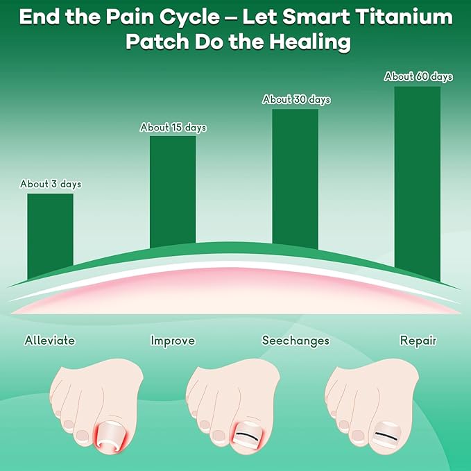 Titanium Alloy Ingrown Toenail Treatment New Version Ingrown Toenail Removal Tool Kit, Designed for Curved Nail Repair Big Toe Ingrown Toenail Corrector