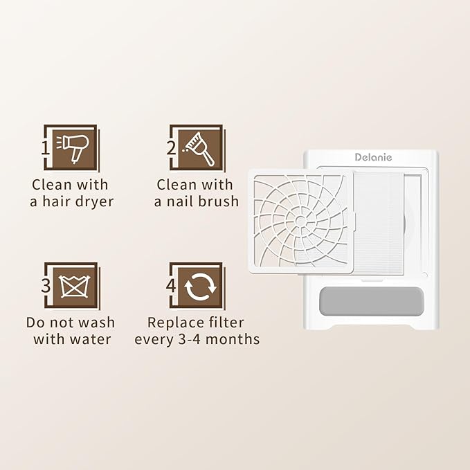 Delanie 2 Pcs Replacement Filter for Delanie Rechargeable Cordless Nail Dust Collector