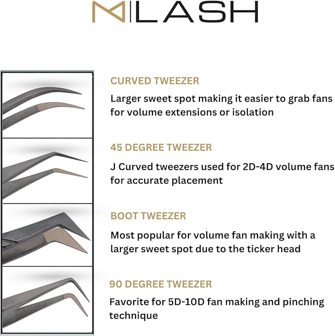 M LASH Tweezers for Eyelash Extensions (Set of 4) - Professional Lash Extension Tweezers - Fiber Tip, Japanese Steel, Diamond Grip Eyelash Extension Tweezer (Teal)