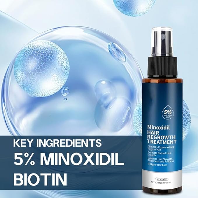 5% Minoxidil for Men and Woman, Minoxidil for Beard Growth, Hair Regrowth for Men and Woman, Treatment for Scalp Hair Loss Hair Thinning - Increase Thickness and Volume Faster