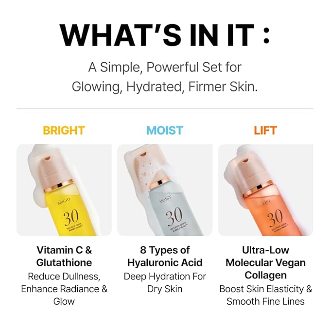 MENOKIN Korean Face Mask 3sets [30 seconds Quick Bubble Mask] (Collagen, Brightening, Moisturizing), Hydration improvement, Radiance-boosting, Easy-to Use, Glass Skin, 3.21 fl.oz