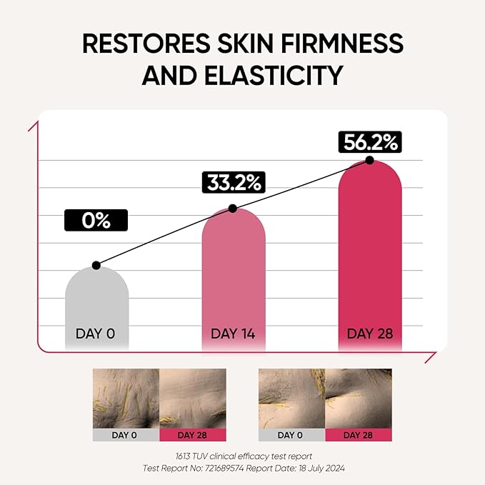 SMOOTHGLOW 2.0 PRO 4D LED Red Light Therapy for Face and Neck, | Light Therapy Wand red Light Therapy Holiday Gifts for Women | Without Base