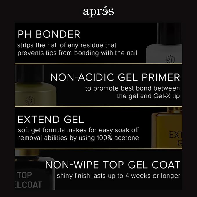 Apres Nail GEL-X Kit Professional Starter Kit |Premium Quality | 10 Sizes 0-9 | No Size 00 Included | 2022 Version (Sculpted Coffin Long)