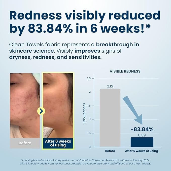 Clean Skin Club Clean Towels™, 100% USDA Biobased Dermatologist Approved Face Towel, Disposable Clinically Tested Face Towelette, Facial Washcloth, Ultra Soft Makeup Remover Dry Wipes, 1 pack, 25 ct