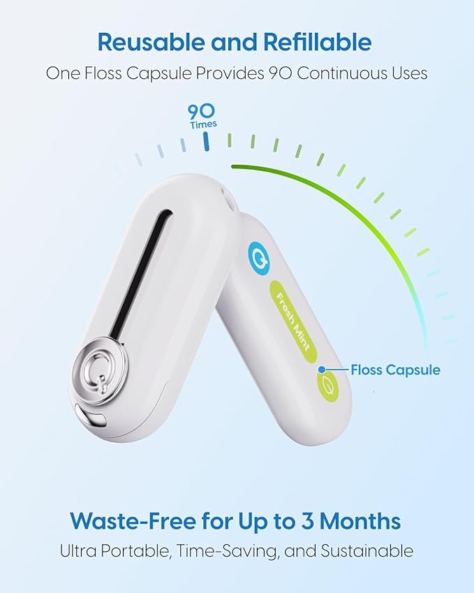 C1S Reusable Flosser Set, Auto-Restringing Flosser with Replaceable Floss Capsule, Multi-Hygiene, Portable Travel Floss, Recyclable Zero Waste, Unflavored (Shell White)