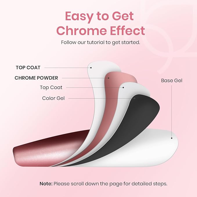 Beetles Metallic Chrome Nail Powder Kit, Mirror Effect Holographic Nail Gradient Powder Set & Nail Art Stickers Decals with 2Pcs 7.5ml Top Coat for DIY Nails Art Decoration, 16 Colors 0.5g/Jar