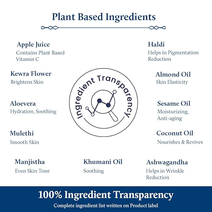 Blue Nectar Plant Based Vitamin C Face Cream for Glowing Skin, Dark Circle Removal Cream with Green Apple and Almond Oil (13 Herbs, 1.7 Oz)