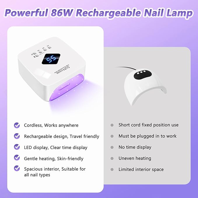 Cordless Rechargeable UV LED Nail Lamp, LKE 86W UV Light for Gel Nails UV Nail Light Nail Dryer with 3 Timer Setting Display Auto Sensor Professional Quick Dry Gel Polish Curing Lamp for Salon & Home