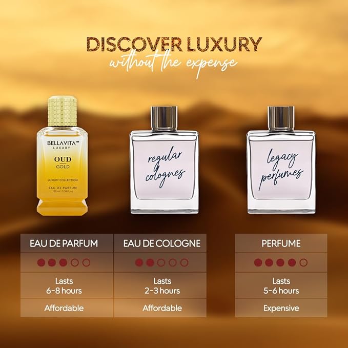 BellaVita Luxury OUD Gold Eau De Parfum (100ml) Unisex | Aromatic Arabian Perfume | Infused with Sweet Caramel, Orris, Rose, Jasmine | Arabic Gold OUD Perfume for Women & Men