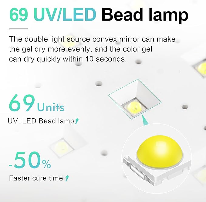 L'UGX Professional Nail Curing Lamp for Gel Polish Dryer 72W LED UV Nail Lights with Arm Rest Pillow & Retractable Tray,Perfect for Manicure & Pedicure at Salon & Home