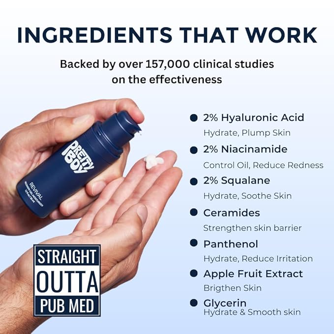 Prettyboy Face Revival Gel Moisturizer For Men - Hydrating Cream That Refreshes Dry Skin, Irritation, & Redness - Supports Anti Aging & Anti Wrinkle - Fragrance Free - 1 Count