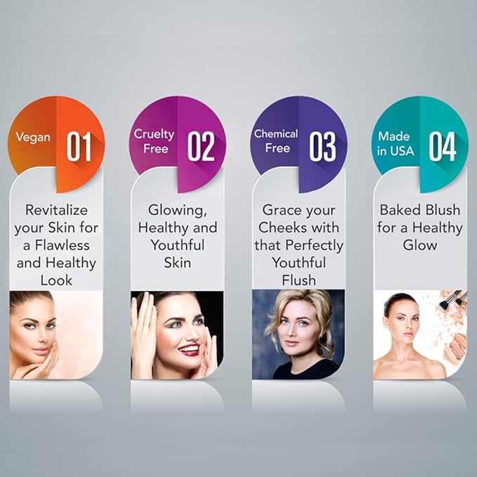 Baked Mineral Blush Makeup with Botanical Extracts (Bronze Swirl) Made in USA