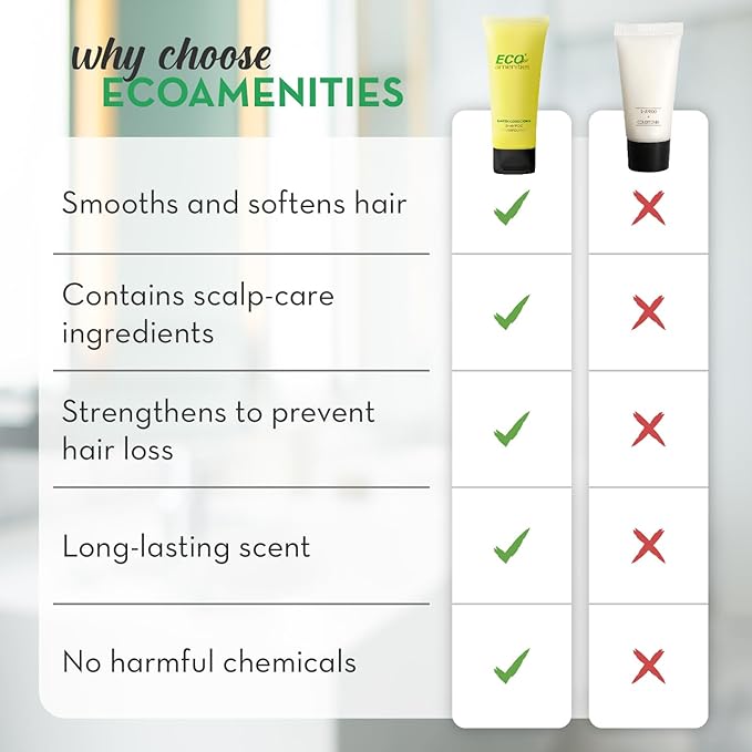 ECO amenities Travel Size Shampoo Bulk - 200 PACK, 30mL, 1 oz Hotel Shampoo Supplies for Guests - Green Tea Scent Eco Shampoo, Mini Shampoo with Flip Cap and Biodegradable Clear Container