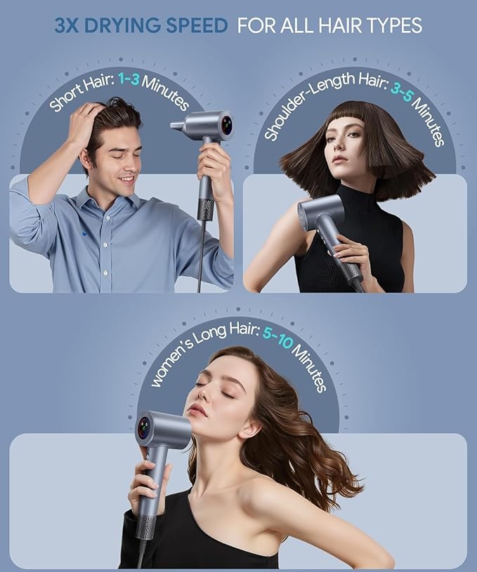 Hair Dryer, High-Speed Ionic Low Noise Blow Dryer with Brushless Motor for Fast Drying, Thermo-Control Quiet Compact Hair Blow Dryer, Hairdryer with 1 Nozzle Attachments for Home Salon Travel