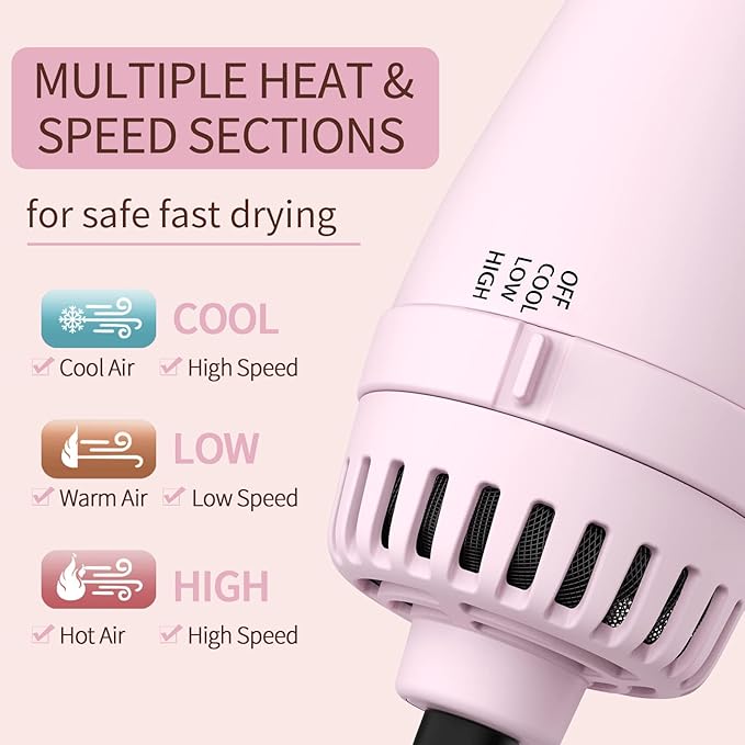 Hair Dryer Brush Blow Dryer in One Upgraded 4 in 1 Hair Dryer and Styler Volumizer with Negative Ion Anti-frizz Ceramic Titanium Barrel Hot Air Brush Hair Straightener Brush