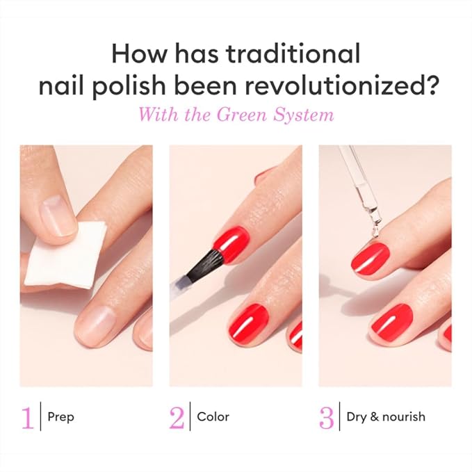 Manucurist System Green™ Red (Poppy Red) - Professional Manicure Set, Vegan & Plant-Based : 1 Nail Prep, 1 Base Coat, 1 Nail Polish, 1 Top Coat, Drying Drops- No Lamp -Beauty Gift For Woman