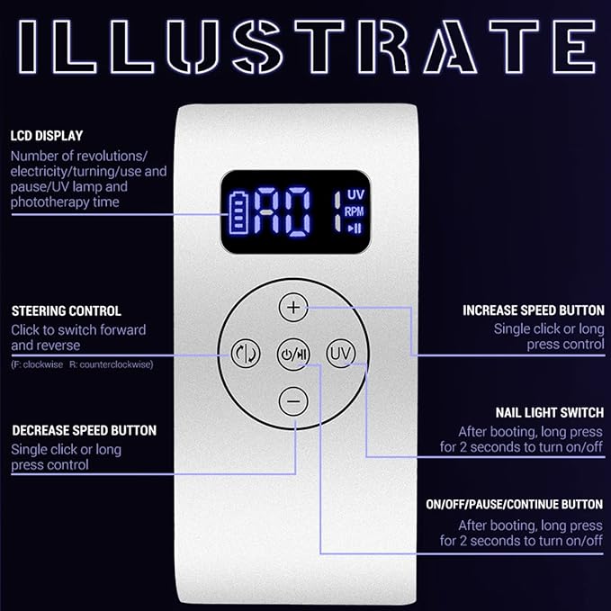 3 in 1 Portable Electric Nail Drill,Compact 35000 RPM Electrical Professional Nail File Kit, Nail Dryer UV Lamp Manicure for Acrylic, Gel Nails, Manicure Pedicure Polishing Shape Tools