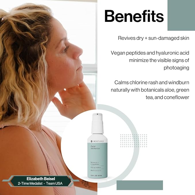 Dermasport Facial Moisturizer for Swimmers A Non-Greasy Non-Oily Vitamin-Infused Face Cream Hydrating Lotion for All Skin Types with Anti-Aging Complex Travel Size Lotion Moisturizer Face Cream