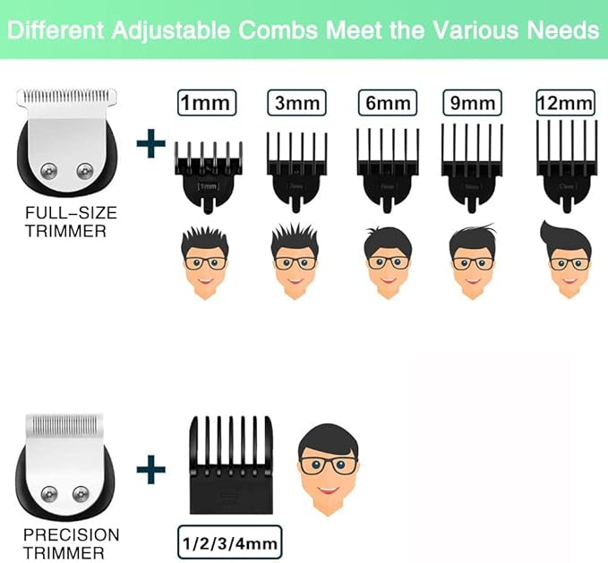 Brightup Beard Trimmer for Men - Electric Razor & Shaver, Cordless Hair Clippers Trimmers Set, IPX7 Waterproof Mens Grooming Kit for Shaving Face, Mustache, Body, Ear, Nose Hair Trimmer, Gifts for Men