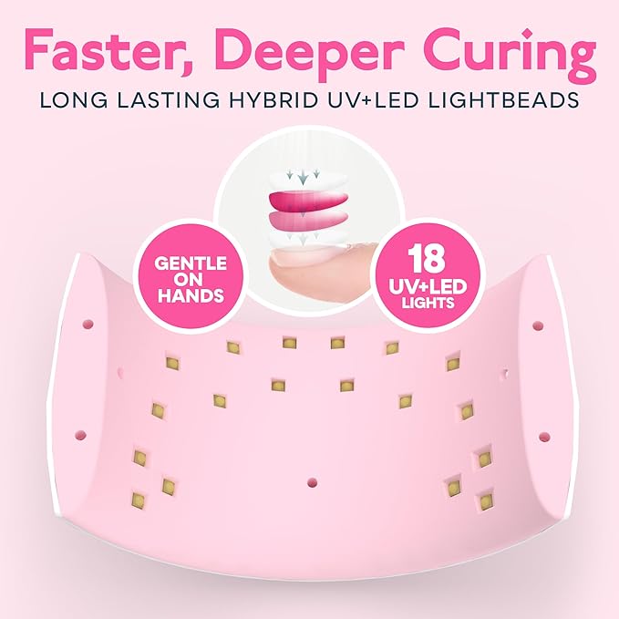 SUNUV UV Light for Nails, Dryer for Gel Polish with Sensor 2 Timers and Display SUN9X Plus UV Nail Lamp Pink