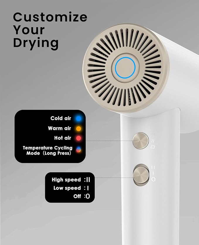 Ionic Hair Dryer, High-Speed Blow Dryer - 150,000 RPM Brushless Motor, 500 Million Negative Ions, Ultra-Light & Small, Smart Temp Control, Quiet Hairdryer for Women, Ideal for Travel, Home