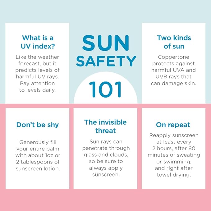 Coppertone WaterBabies Baby Sunscreen Spray SPF 50, Spray On Sunscreen for Babies, Water Resistant, Pediatrician Recommended, 6 Oz, Pack of 3