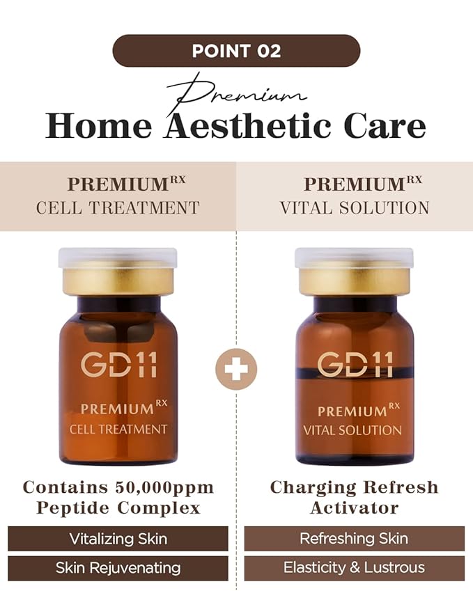 GD11 Premium Rx Cell Exosome Treatment | Premium Home Aesthetic Skin Care Set for Skin Regeneration Serum | Anti-Wrinkle and Anti-Aging Face Ampoule for Elasticity Care, 3 Pairs (0.1oz. + 0.2 fl.oz.)