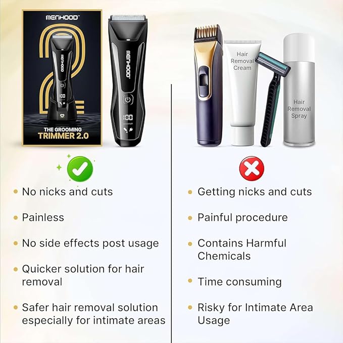 Grooming Trimmer 2.0 – Groin & Body Trimmer for Men with Replaceable Ceramic Blade Heads & IPX7 Water Protection – Snag-Free Ball Shaver with 150-Minute Run Time