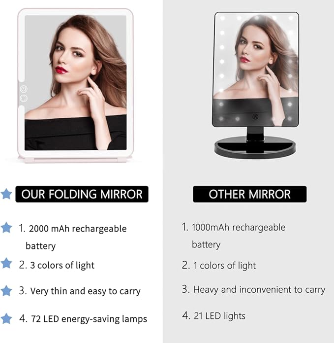 WEILY Makeup Mirror with Lights, 2000 mAh USB Rechargeable Lighted Makeup Mirror, Touch Screen 3 Colors Adjustable 72 LED Lights Compact Travel Mirror, Gift for Girls Women (Pink)