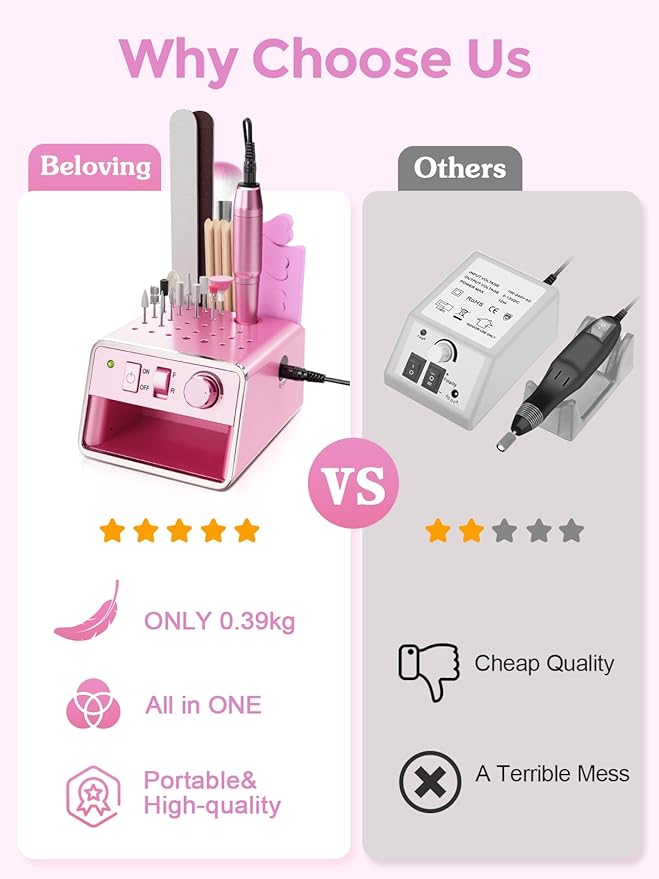 Subay Nail Drill Machine Electric File, Portable for Acrylic Gel Dip Powder Nails, Nail Drill Kit for Manicure Pedicure, Nail Set with Everything, Rose Pink