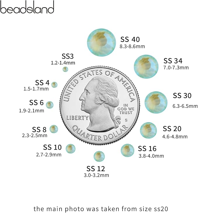 Beadsland 1440pcs Flat Back Crystal Rhinestones Round Gems for Nail Art and Craft Glue Fix, Luminous Mint, SS20,4.6-4.8mm