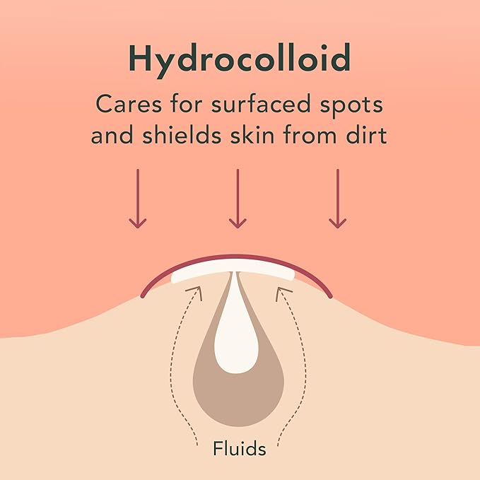 Rael Pimple Patches, Miracle Invisible Spot Cover - Hydrocolloid Acne Patch, Treatment for Breakouts, Absorbs Zits & Blemish, Korean Skin Care, 2 Sizes (24 Count)