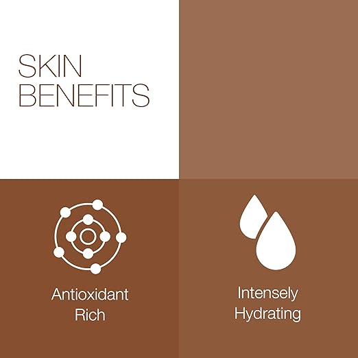 Bon Vital' Coconut Massage Creme with 100% Pure Fractionated Coconut Oil, Massage Cream & Moisturizer to Repair Dry Skin, No Greasy Feel, Professional Massage Anti-Aging Cream, 1 Gal, Label may Vary