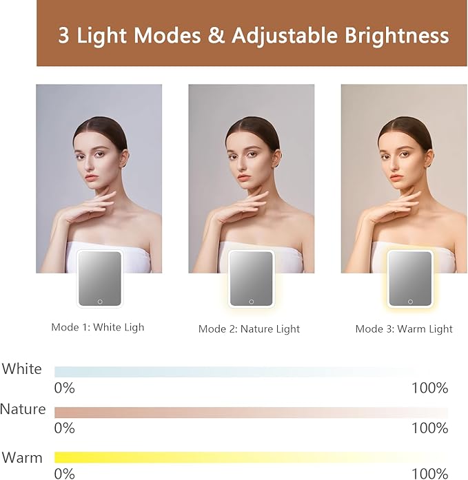 Travel Makeup Bag with LED Lighted Mirror,Cosmetics Organizer, Makeup Bag with 3 Color Lighted Setting, Portable Storage and Adjustable Dividers Travel Makeup Bag(CARAMEL COLOR)