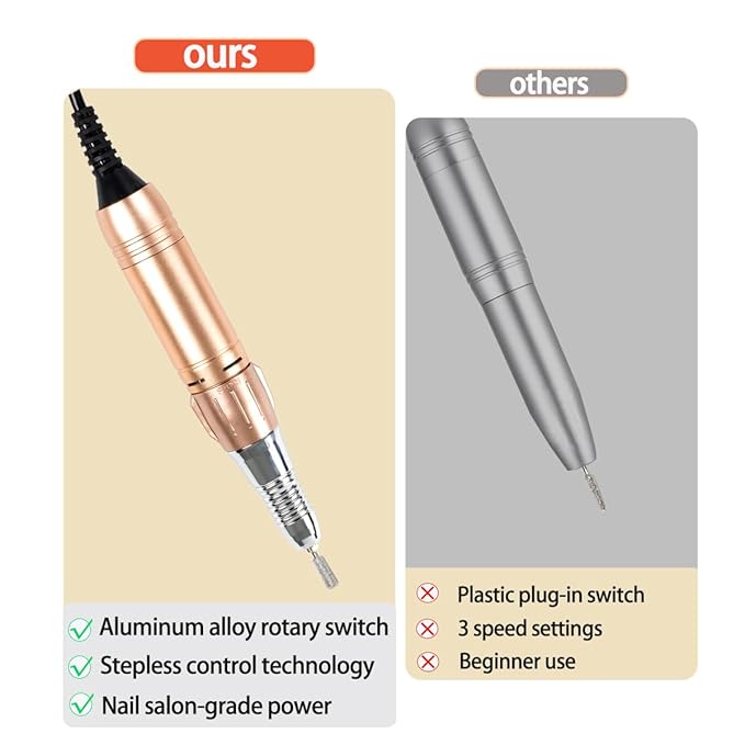 Professional Electric Nail Drill, USB Portable Nail E File Cordless Machine Set for Acrylic Gel Nails, Manicure Pedicure Fast Removal Tool with Nail Drill Bits Sanding Manicure Salon Home (Gold)