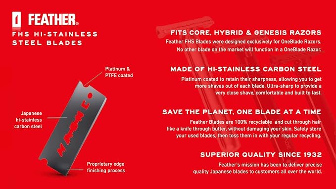 60 Feather FHS-10 Japanese Steel Razor Blades - Refill for OneBlade Core, Hybrid, & Genesis Razors - Single Blade Razor