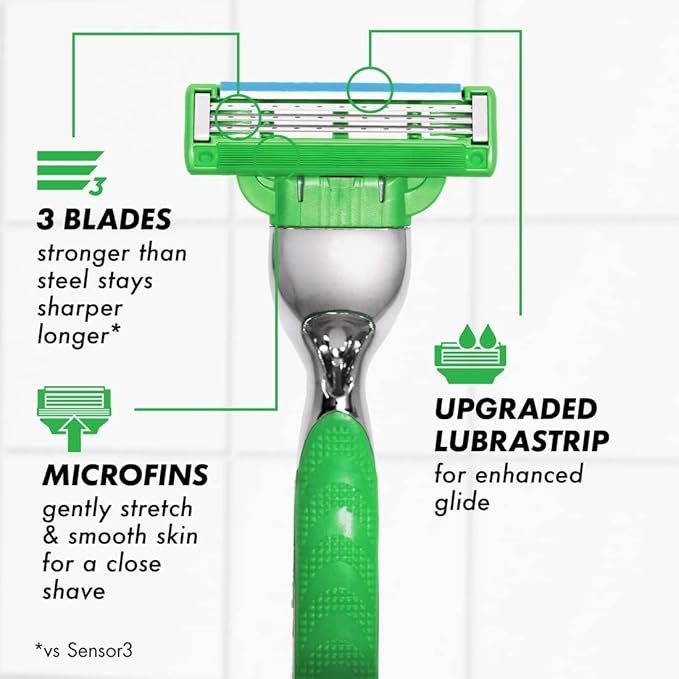 Gillette Mach3 Sensitive Mens Razor Blade Refills, 20 Count, Designed for Sensitive Skin