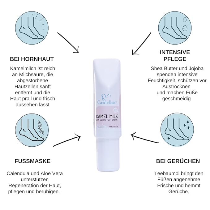 Camel Milk Foot Cream for Dry Cracked Feet With Shea Butter, Tea Tree Oil, Vitamins and Omega Fatty Acids 50 ml