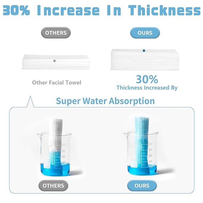 100 Count Disposable Face Towel, Biodegradable Facial Dry Wipes, Super Soft & Thick Face Cloth, Lint-Free Face Towelettes for Sensitive Skincare, Makeup Remover Dry Wipes, Facial Cleansing (4 Pack)