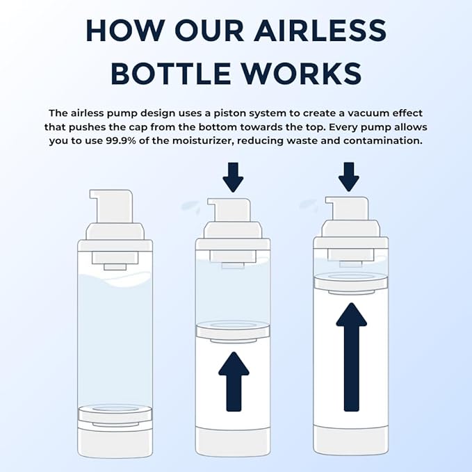 Prettyboy Face Revival Gel Moisturizer For Men - Hydrating Cream That Refreshes Dry Skin, Irritation, & Redness - Supports Anti Aging & Anti Wrinkle - Fragrance Free - 2 Count