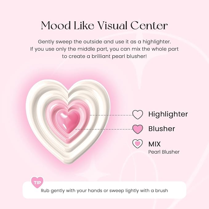 Peripera ALL TAKE MOOD LIKE PALETTE (01 PRESTIGE PINK (PERITAGE))