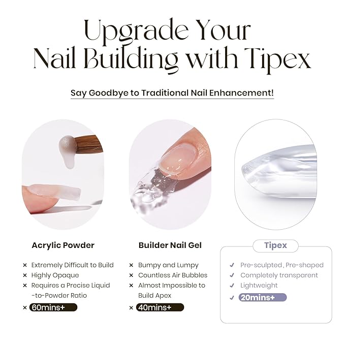 Tipex Gel Nail Tips Kit,Pre-etched Acrylic Hard Nail Tips Set for Beginners,Long Coffin Full Cover Press On Nails,Deep C Curve Flat Nails,UV Nail+Glue+LED Lamp+Base Gel