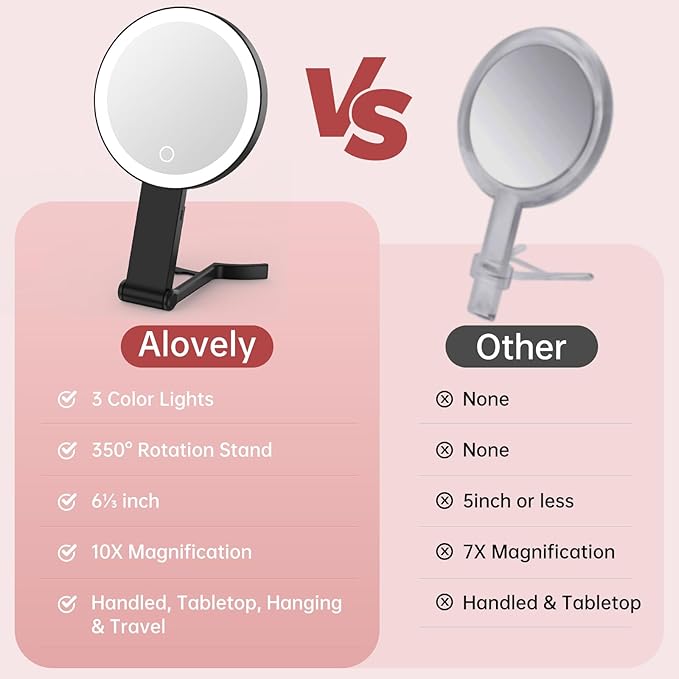 Alovely Travel Makeup Mirror with Lights, Portable Mirror 2-Sided 10X /1X Magnifying Mirror with Light, Travel Mirror with Lights and Magnification, 3 Color Lighting, Dimmable Touch Screen Handhold