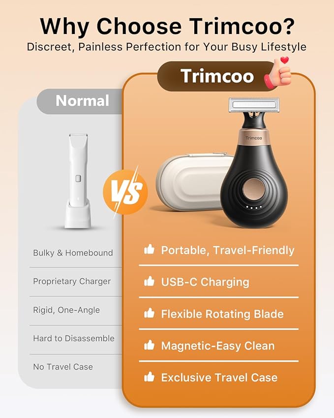 [2025 Upgraded] Body Hair Trimmer for Women [Small But Powerful] Painless Pubic Hair Removal, Waterproof Wet/Dry Bikini Line Shaver, USB-C Charging Electric Razor with Travel Case, Black