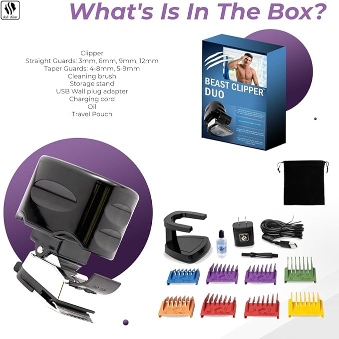 Skull Shaver Beast Clipper Duo : Ultimate Home Haircut & Grooming Kit for Men/Women - DIY Haircut,Hair Clippers, Self Haircut Tool.