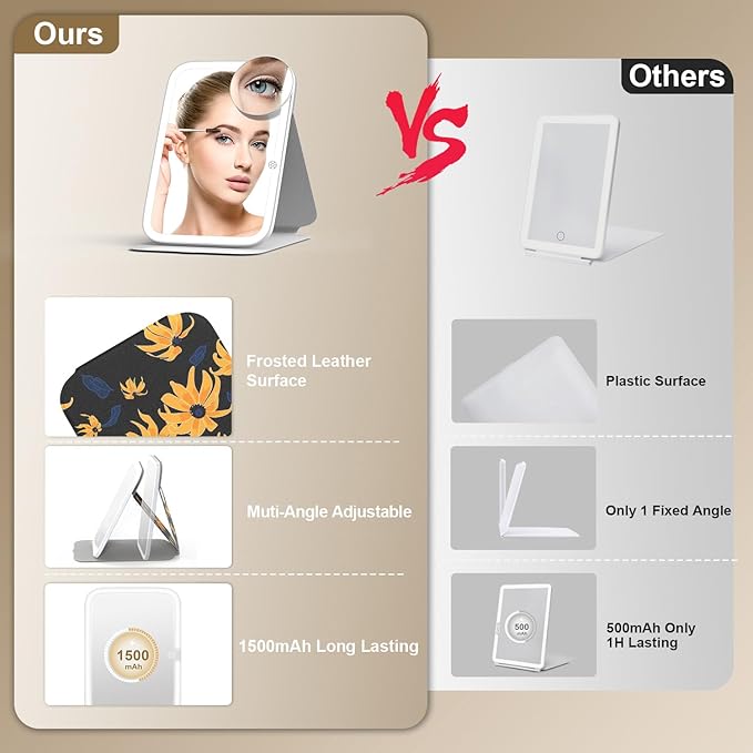 Mocado Travel Makeup Mirro with Lights, 360° Rotation Lighted Makeup Mirror, Portable Mirror with 10x Magnification, 60LEDs 3 Color Lightings, Dimmable Touch Screen, Tabletop Light up Mirror(Daisy)