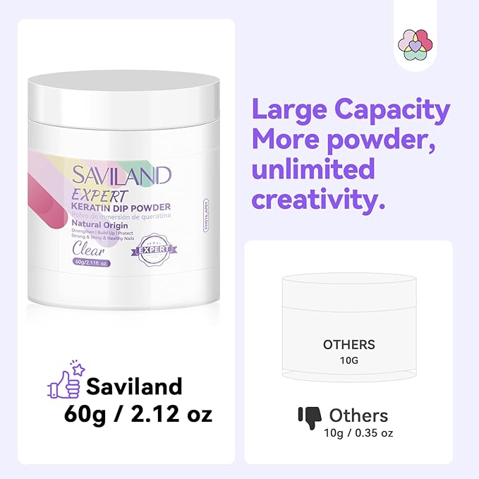 SAVILAND Clear Dip Powder Nail Kit with Electric Nail Drill: 60g/2.1oz Clear Dipping Powder for Nails with Dip Nail Liquid Set Base Activator and Top Coat Brush Saver Builder Repair Kit Home Manicure