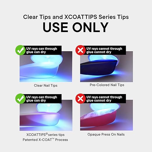 BTArtboxnails XCOATTIPS Builder Gel Top Coat and Gap-Filled Solid Nail Glue Set